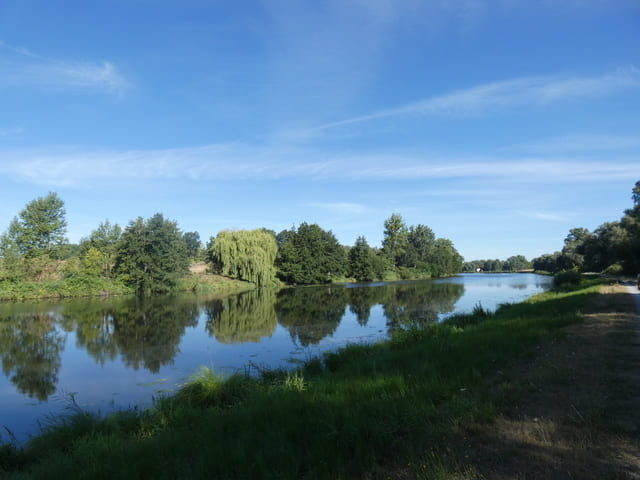 Havelkanal
