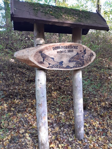 An der Schlagbrücke